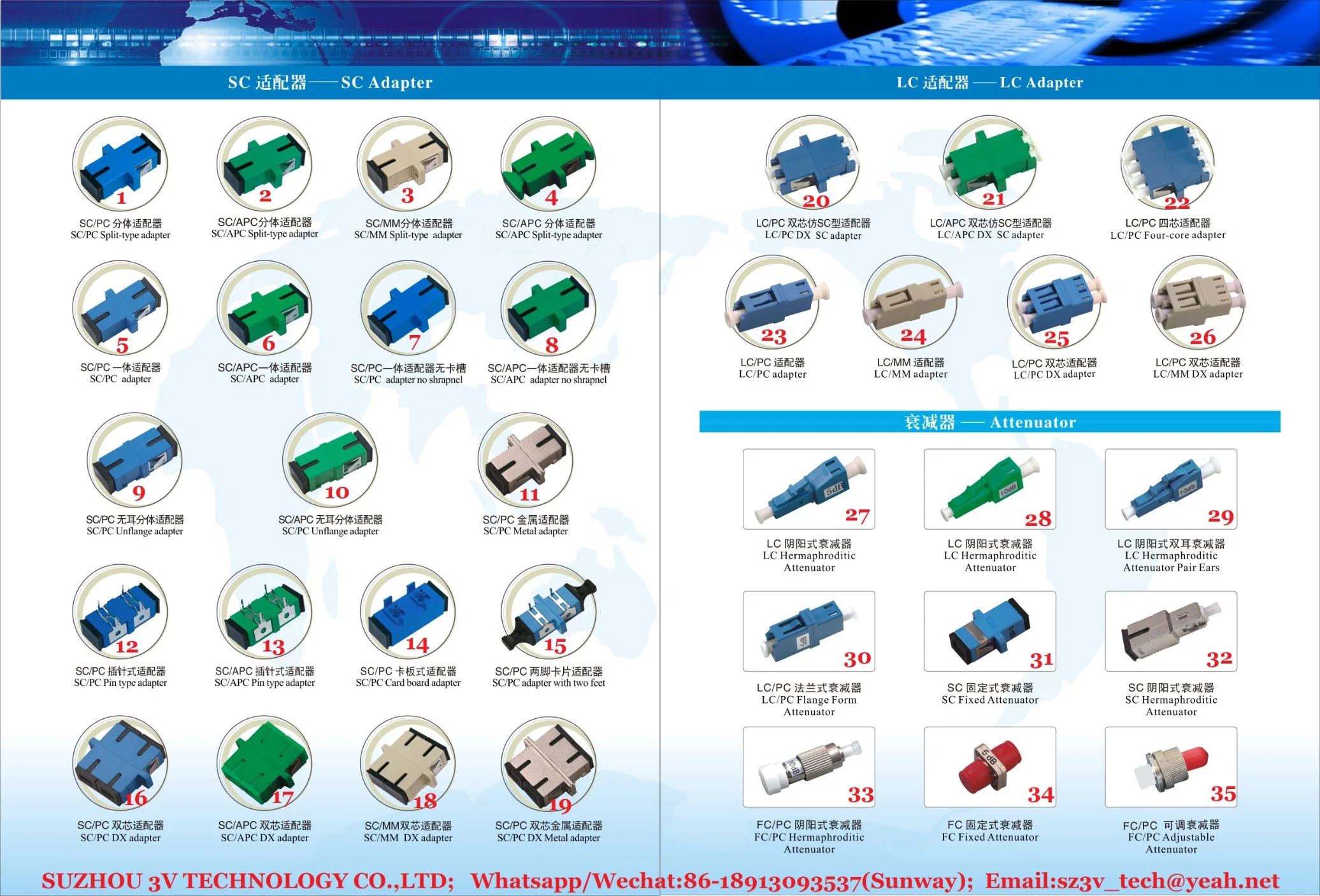 LC/PC Quad Core Integrated Earless Adapter