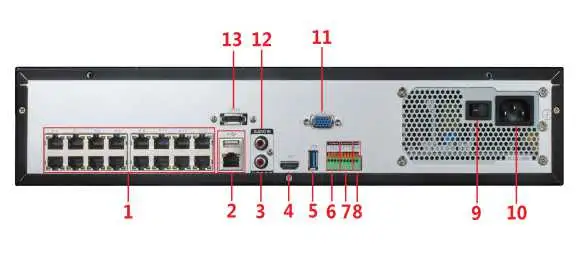 Secumate 36CH 4K P2p sécurité réseau de vidéosurveillance Poe NVR