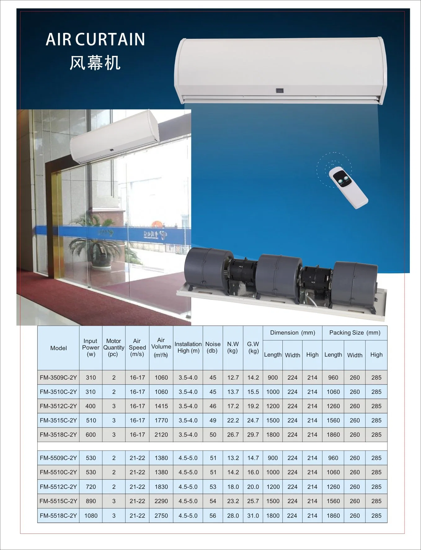 1 Meter Length Air Curtain for Door Ventilation