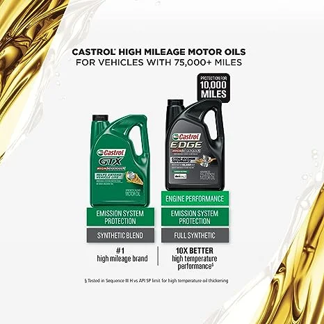 Castrol Edge High Mileage 10W-40 5 Quarts, 5 Liter Strength for Maximum Performance Engine Oil, Available in Best Price.