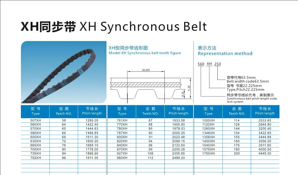 GM Belt Maker - Jiebao OEM Transmission Parts Fan Automotive Textile Garment Packaging Agricultural Machinery Xh Ribbed Belt