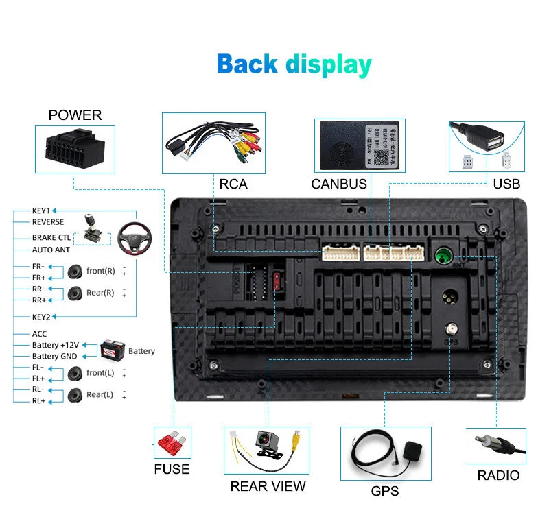 Pantalla táctil universal Android Player GPS Navegación Vídeo Radio estéreo Reproductor de DVD para coche Multimedia Vídeo Radio para coche Navegación