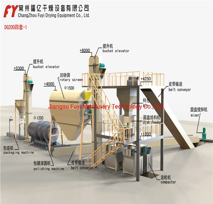 Environmental Protection Wet Roller compactor with scientific system