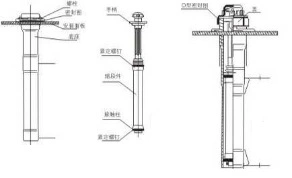 Fusible de límite de alta tensión para motor eléctrico de protección