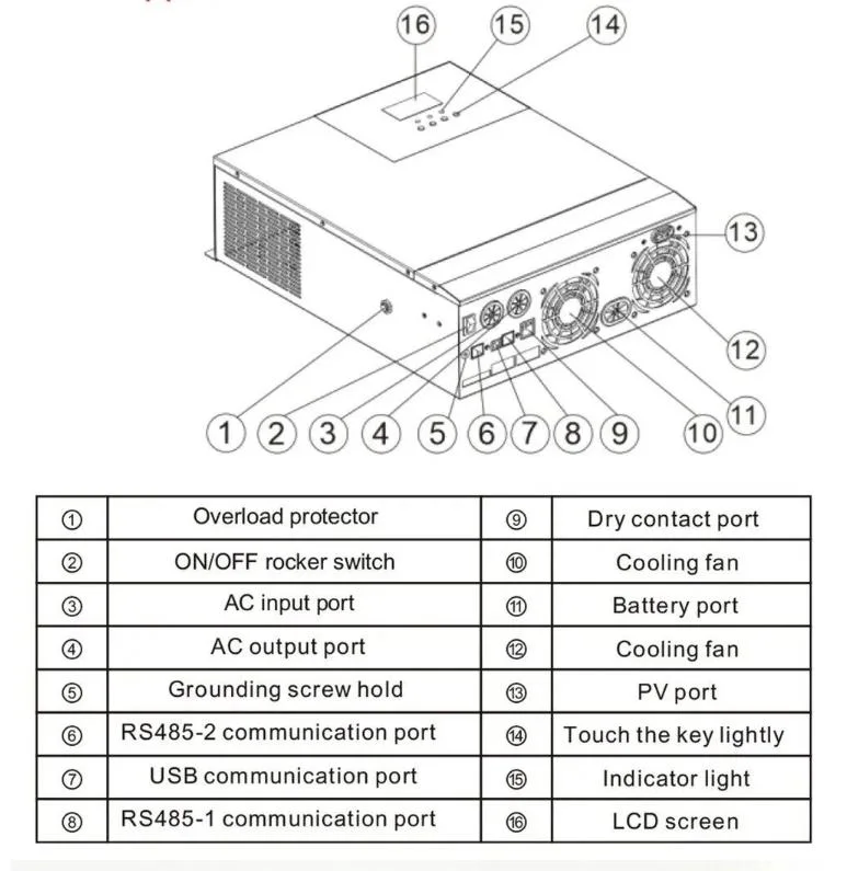 SREN Factory on/OFF Grid 3kw 5kw 48V Inversor Solar Híbrido