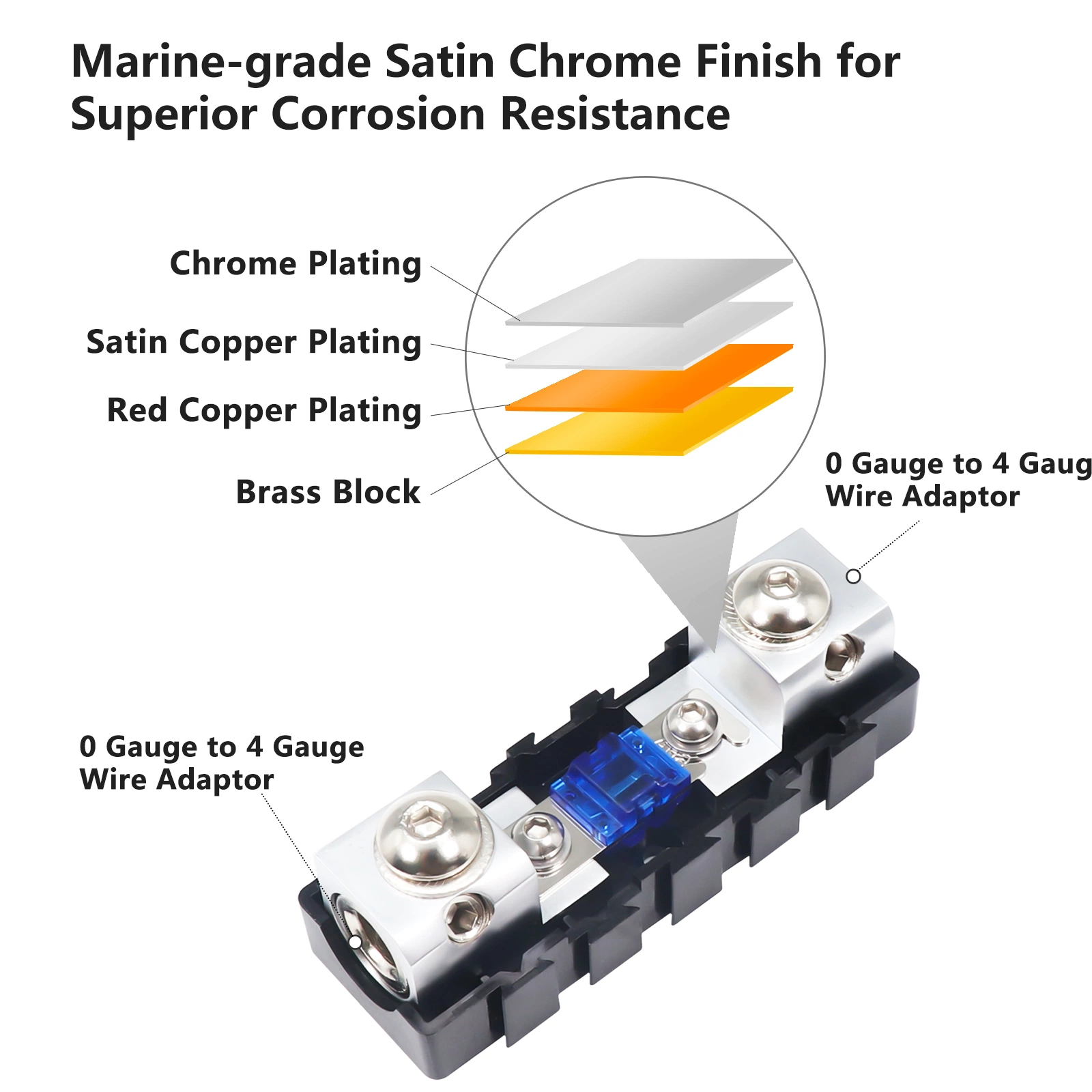 Edge Mfha-2 2 Packs 0/2/4 Indicadores Inline Modular Anl &amp; Mini-Anl bloques de fusibles con barras puente para crear el bloque de distribución, el fusible y negativo de los bloques combinado