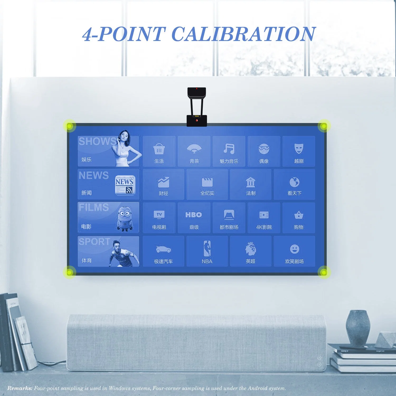 940nm Plug-N-Play Interactive Whiteboard Sysytem Turn 80 Inch TV Into Interactive Touchscreen