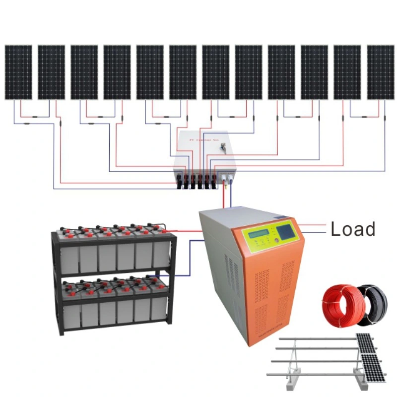 1kw Solar Panel in Pakistan