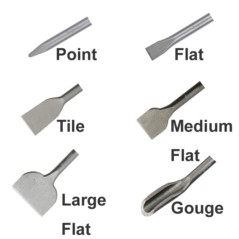 SDS Flat Chisel Bit for Removing Masonry Concrete