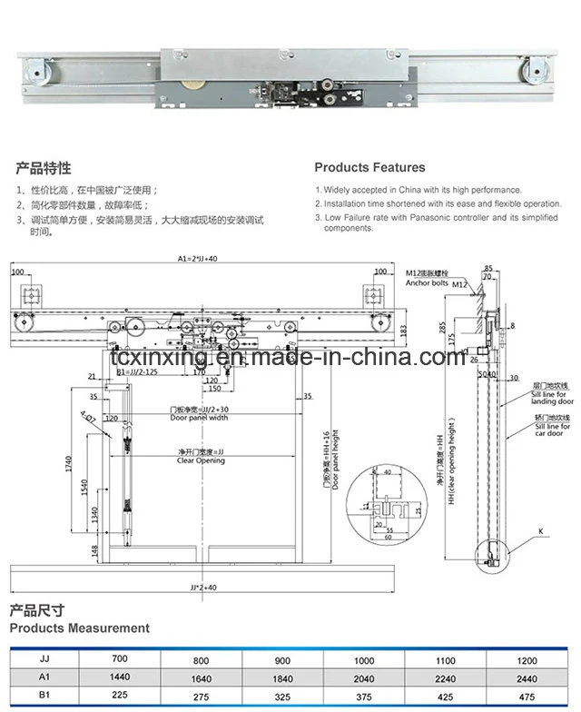 Elevator Door Linear Slide Rail