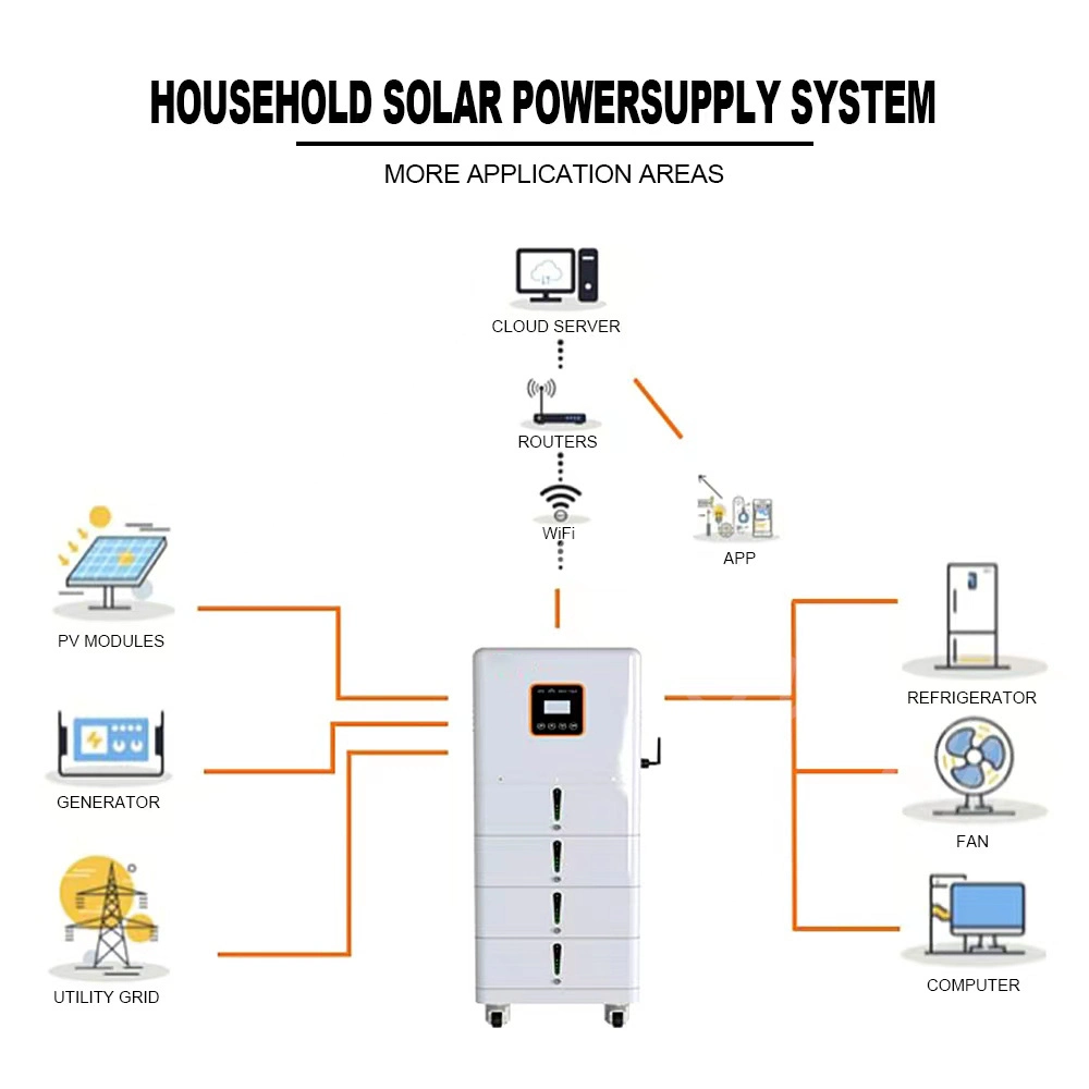 48V 20kwh LiFePO4 Stapelbare Lithium-Batterien Inverter All in One Für Haus Energiespeicher Batterie Sonnensystem Tiefzyklus Batterie