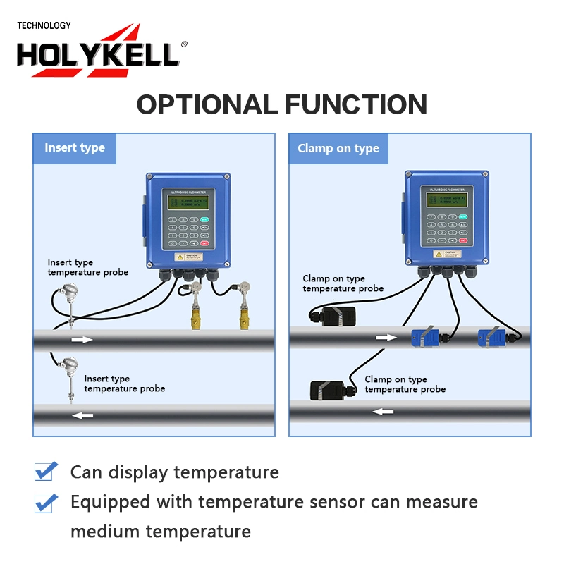 UF2000b Dn32-Dn1000mm 4-20mA Ultrasonic Flow Meter for Water