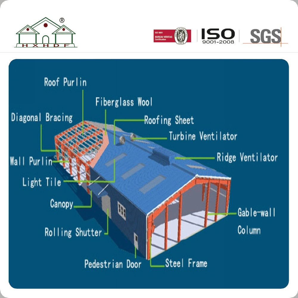 Estructura de acero de suelo múltiple edificio para oficina