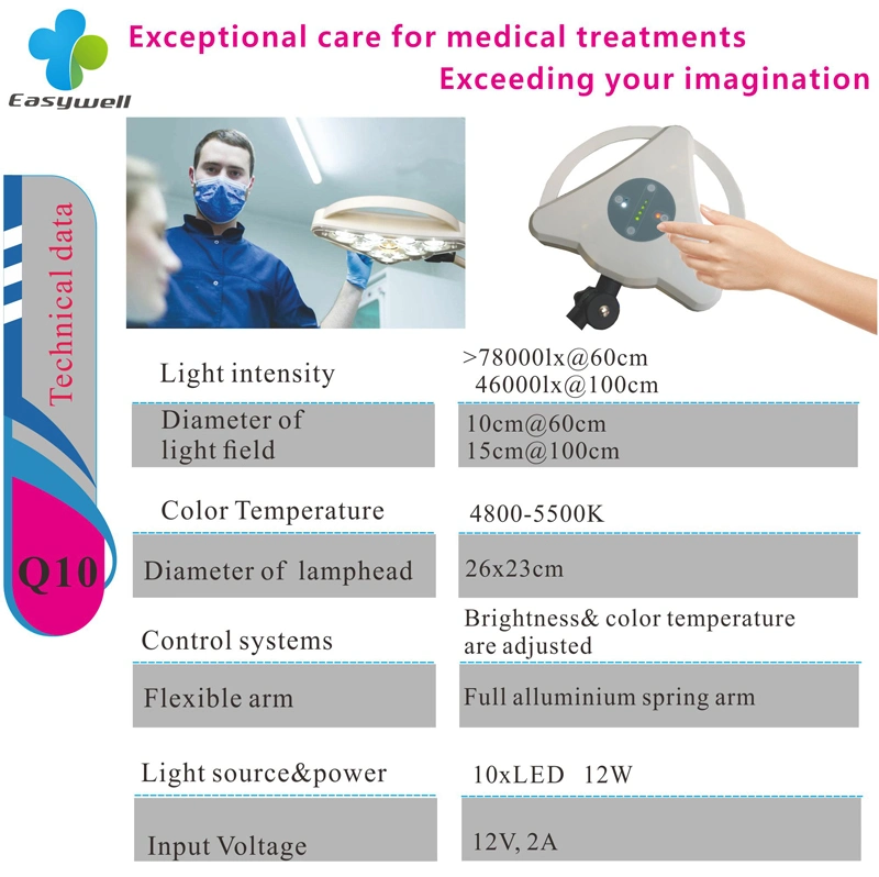 Examination Medical Light Wall Mounted Surgical Light Ks-Q10-02W