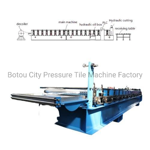 La tuile de métal de tôle ondulée sur machine à profiler pour matériaux de construction Mur panneau de toit