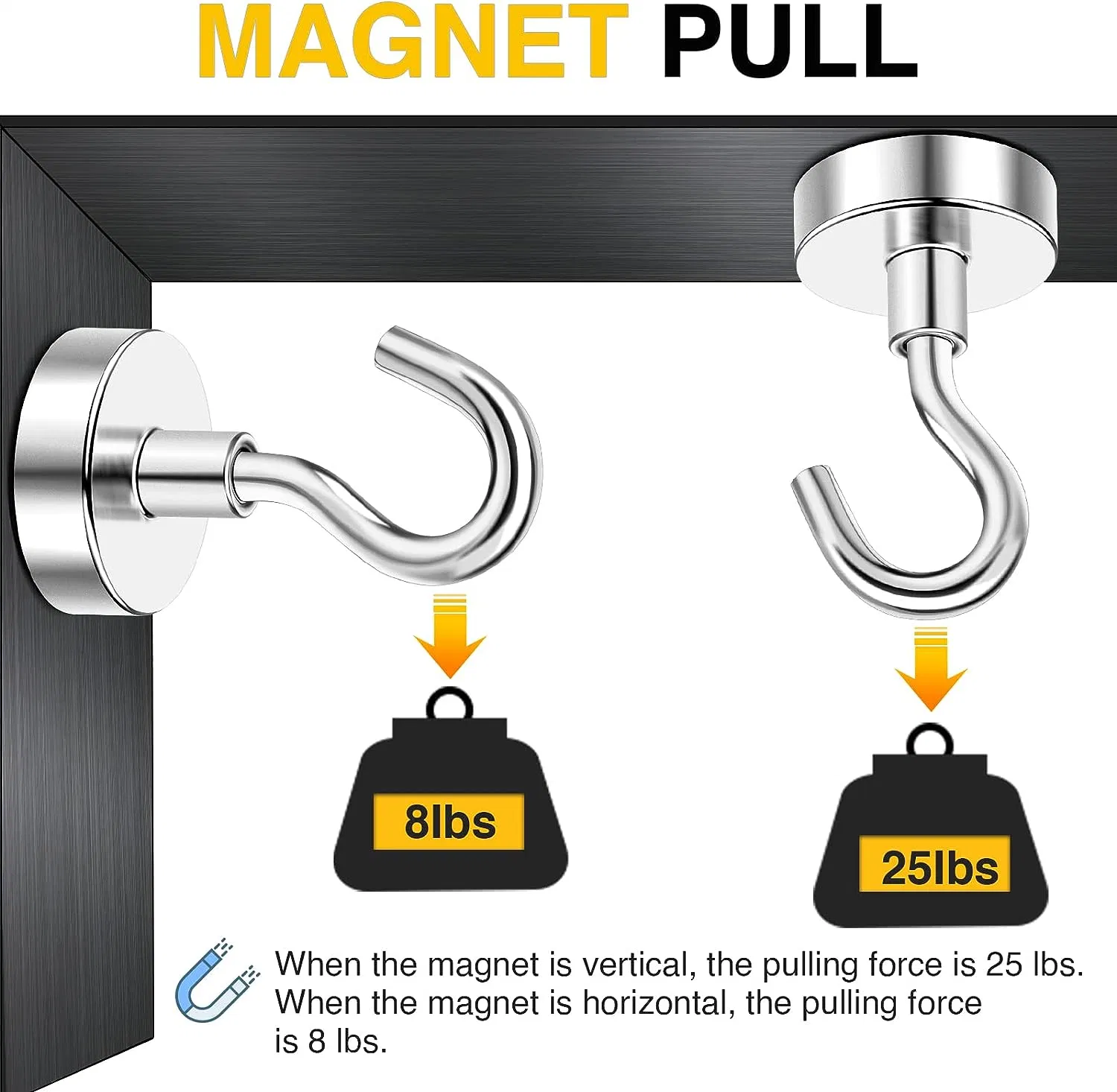 Magnetic Hook Powerful Cruise Magnet S-Shaped Hook Screw Hook