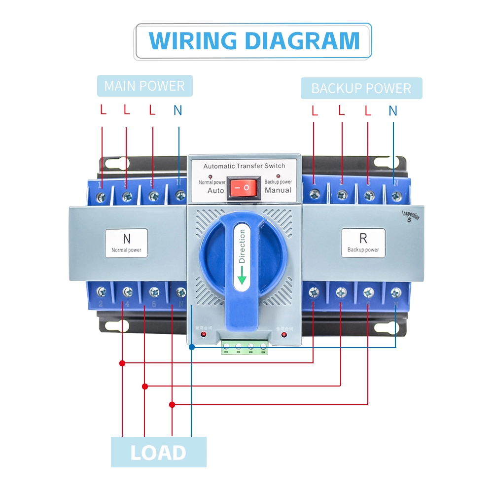 Superior Quality 4 Pole 6A 10A 16A 20A 25A 32A 40A 50A 63A Automatic Transfer Switch Double Power Source ATS Switch