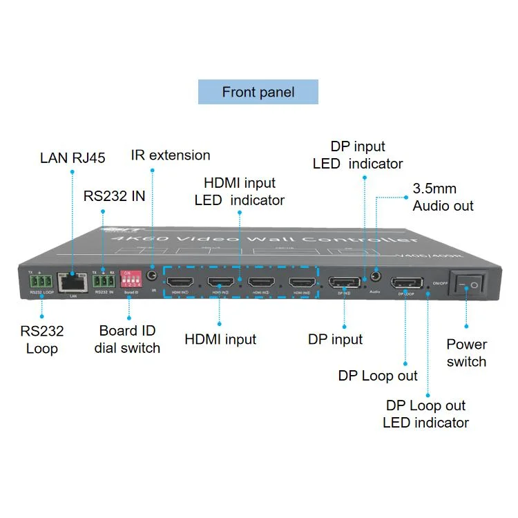 Bitvisus HDMI 6 Outputs Display 1X6 6X1 Video Wall Controller 2X6 1X5 1X7 Video Switcher EDID HDMI Switcher