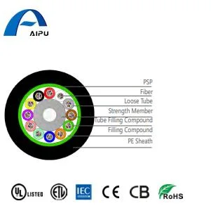 Om2 Multi Mode Fiber Optic Outdoor Application Available for Aerial and Duct