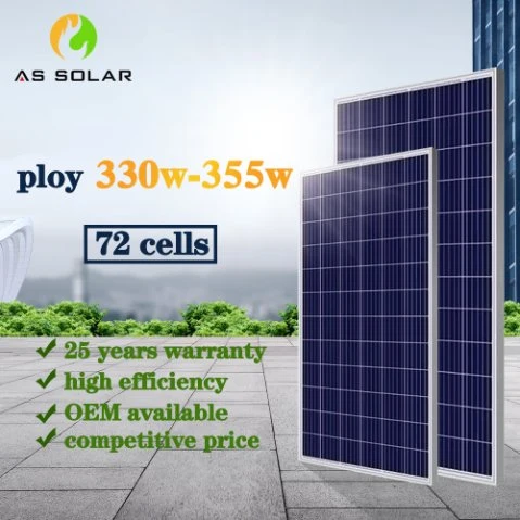 Longi/Ja/Jinko/Trina/Canadian/as Solar Mono Monocrystalline PV Poly Photovoltaic 144 Half Cells Solar Panel 550 Watt 540W 545W 550W 555W