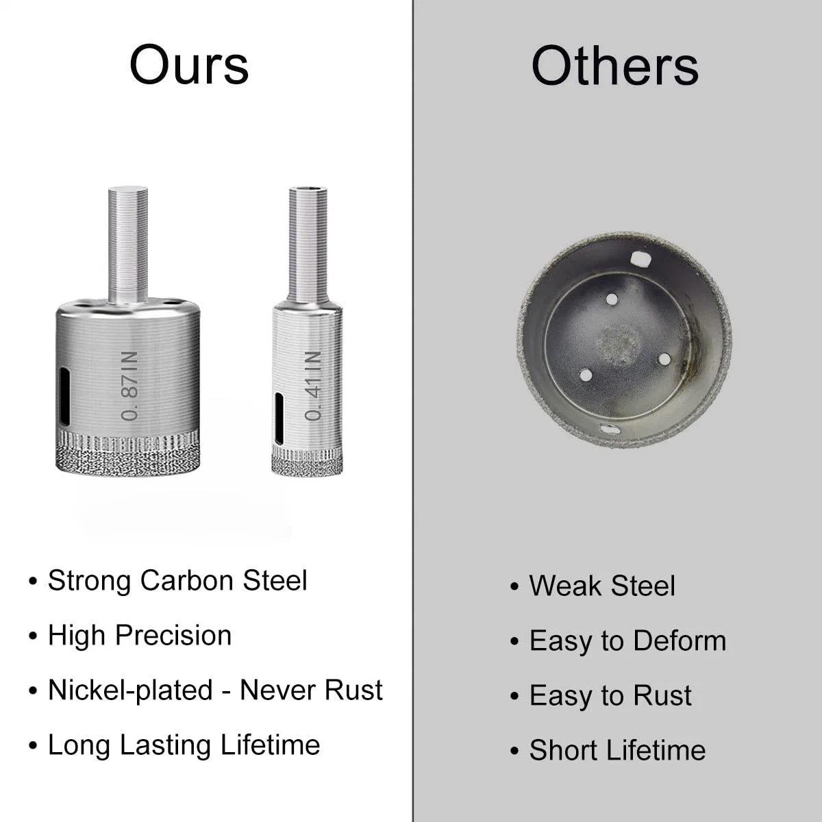 4mm-45mm Diamant beschichtete Bohrlochsäge Bits Sortiment Set Marmor Fliesen Glas Lochsägen Werkzeug für Porzellan Bohren Power Tools