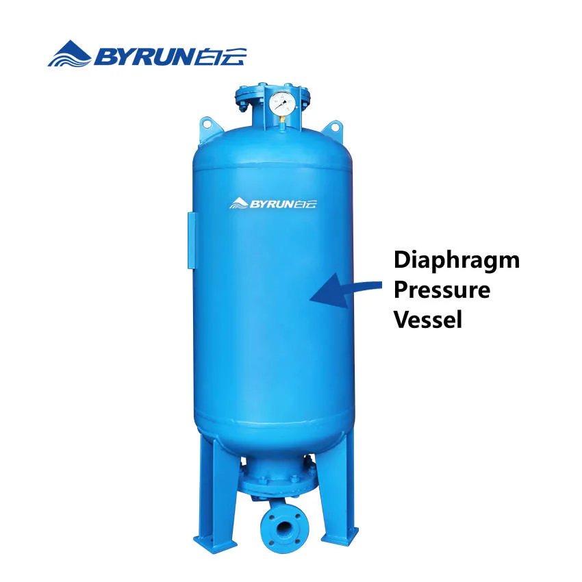 Byrun Pump Water Supply Equipment with Bgf Pump