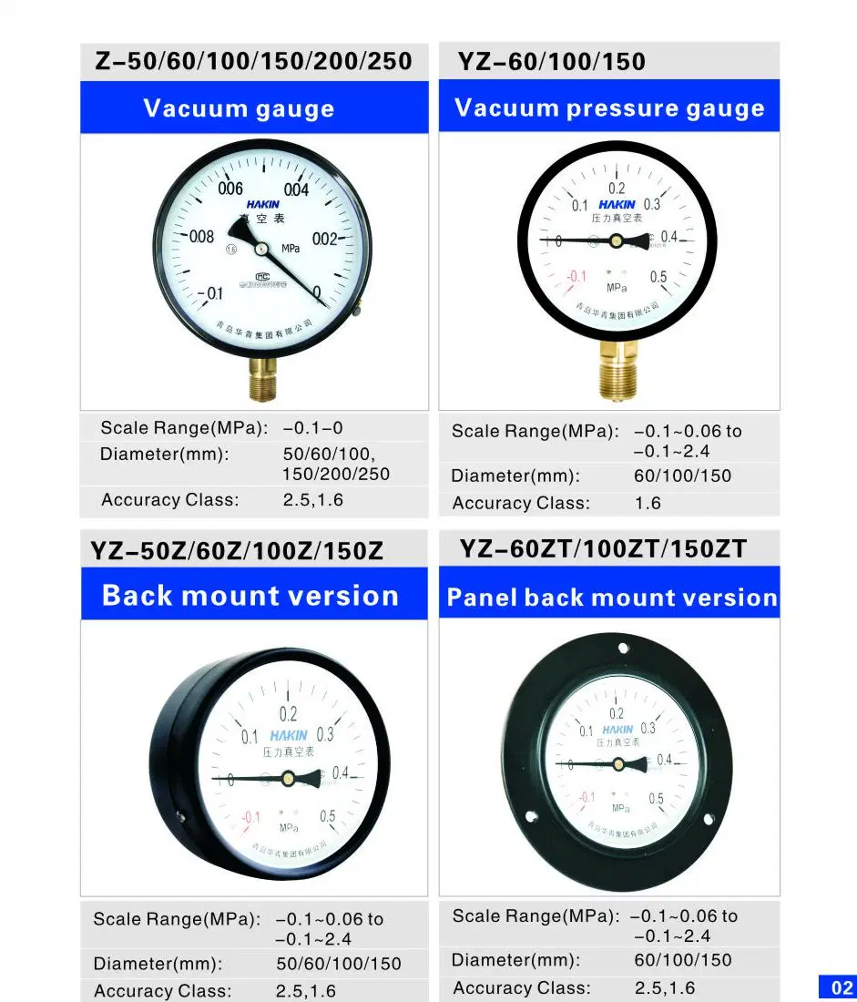 Indicador de vacío con contacto eléctrico Manómetro -0.1-0 MPa 100mm 150 mm