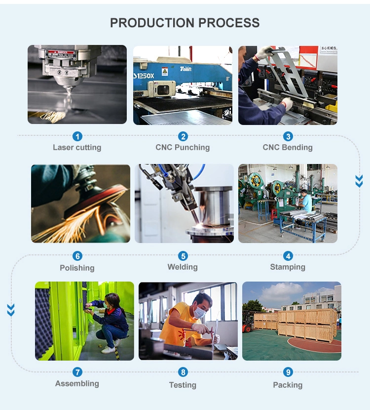 Специальная обработка металла Лазерная резка изгиб для тяжелых условий эксплуатации Закатная блокировка Шкаф ящика для инструментов с колесами