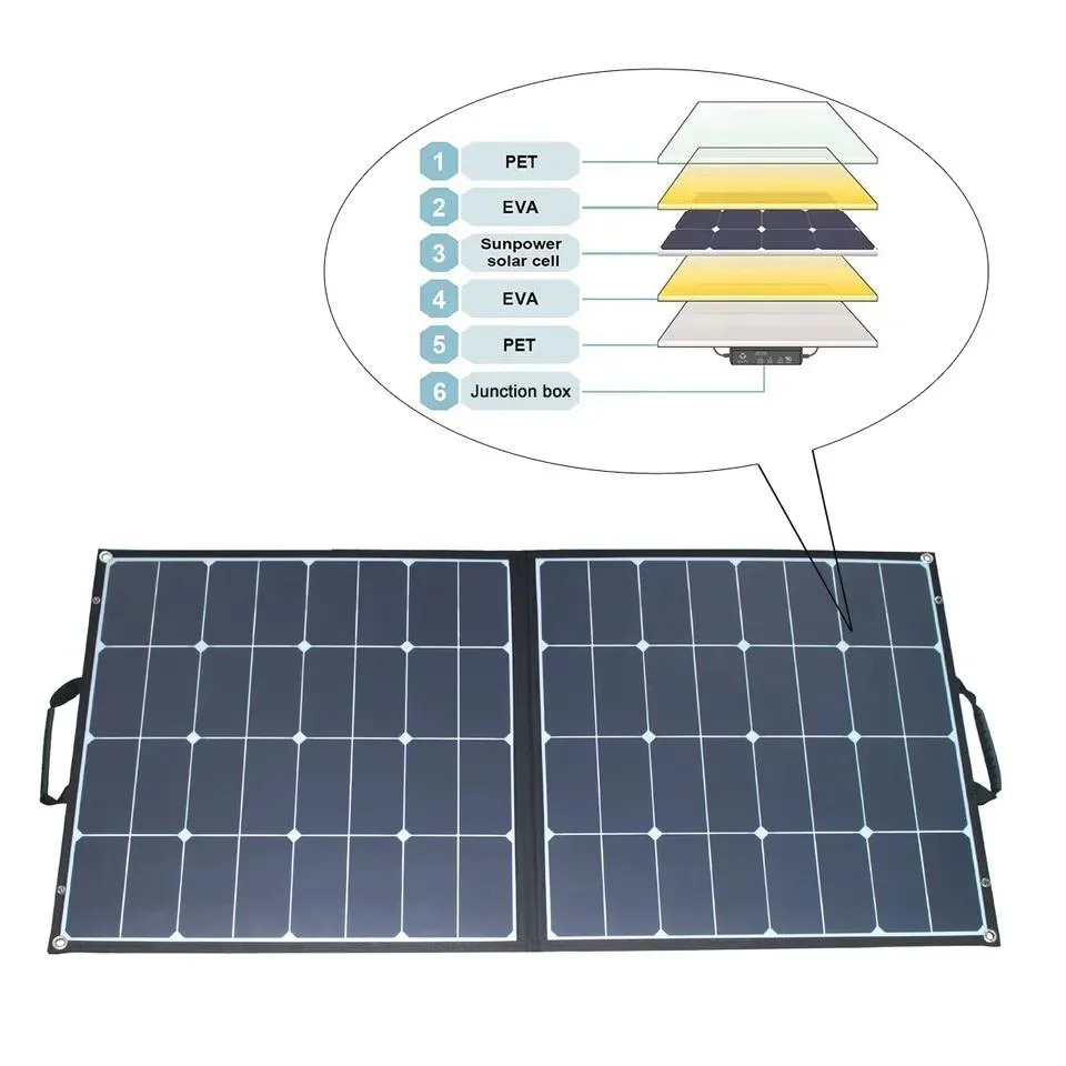 Flexible 200W Solar Portable Monocrystalline Waterproof Silicon Cell Energy Panel