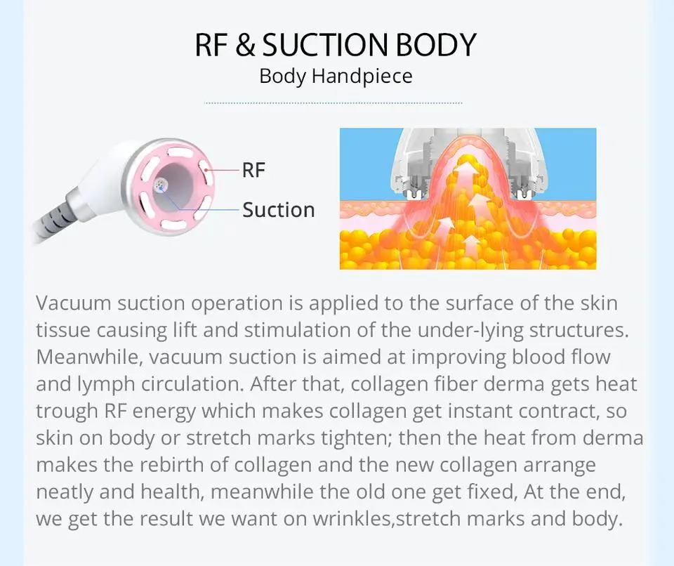 Технология кавитационной кожи для создания S-образной формы 30K Профессиональная лепка тела Устройство для ухода за лицом Ультразвуковое вакуумное устройство для Slimming