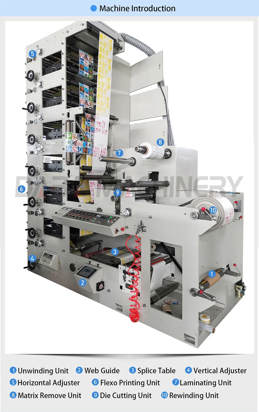 Automatic 6, 7 Colour Narrow Flexo Label Printing Machine for Food HS Code