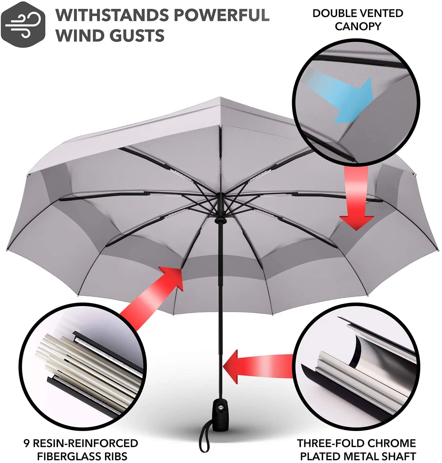 Grey Qaulity Double Layer Strong Windproof Function Travel Fully Automatic Folding Umbrella for Outdoor