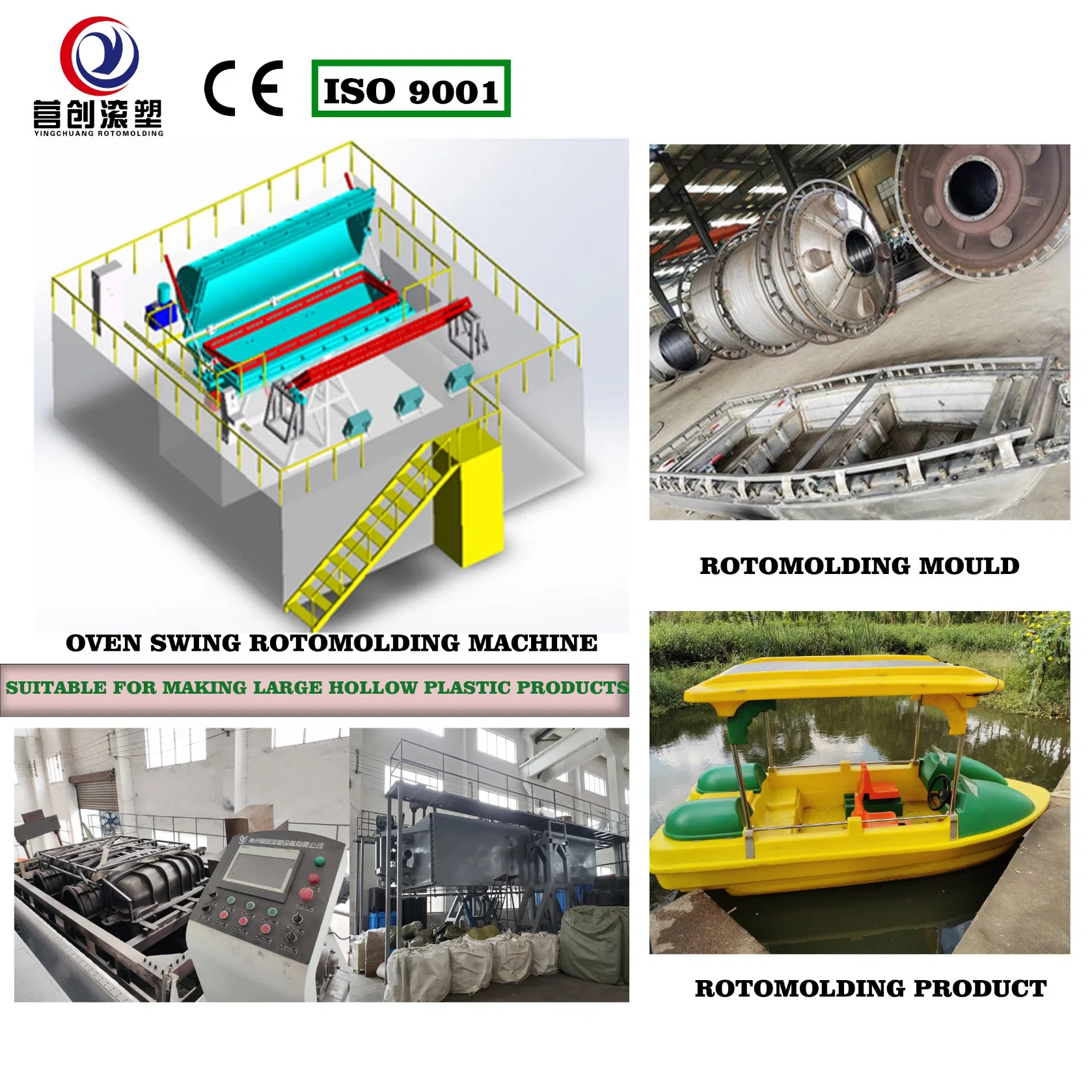 Plastic HDPE Boat Rock N Roll Rotomoulding Machine in China