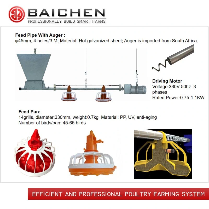 Boquilla de cría de pollos y aves de corral del alimentador bandeja de sistema de alimentación