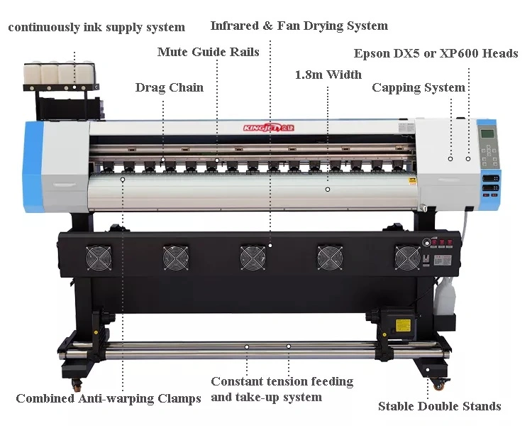 Dual Head 10FT Digital Printing Machine I3200 Printer Kj-160e Dx5-1h