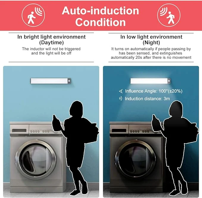 Motion Sensor USB Rechargeable LED Under Cabinet Light for Cabinet Wall Bathroom