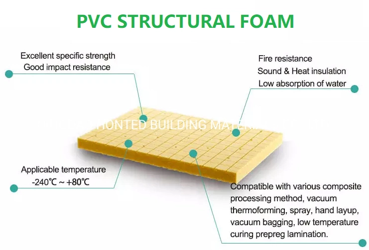 Marine Grade PVC Closed Cell Foam for Vacuum Infusion Process