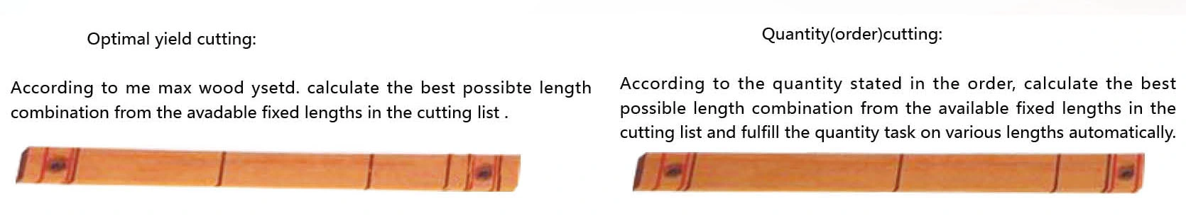 Intelligent High Precision Wood Chop Optimizing Cross Cut Saw Machine