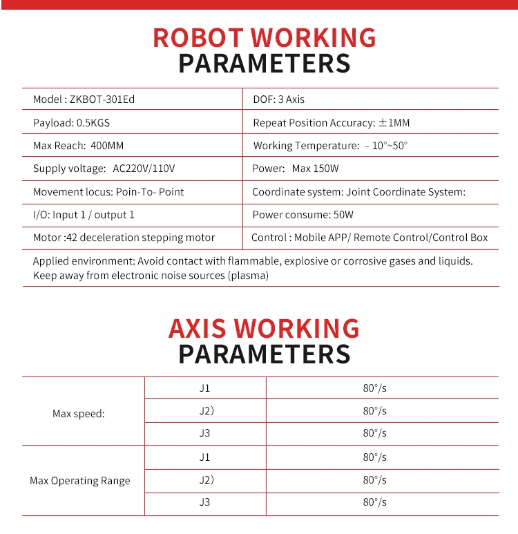 A301 Robot Weight Automatic Sorting Training System Cobot Robot