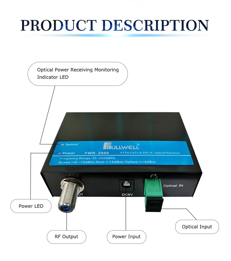 تلفزيون بقنوات فضائية Fwr-2600 + جهاز استقبال بصري CATV Fullwell