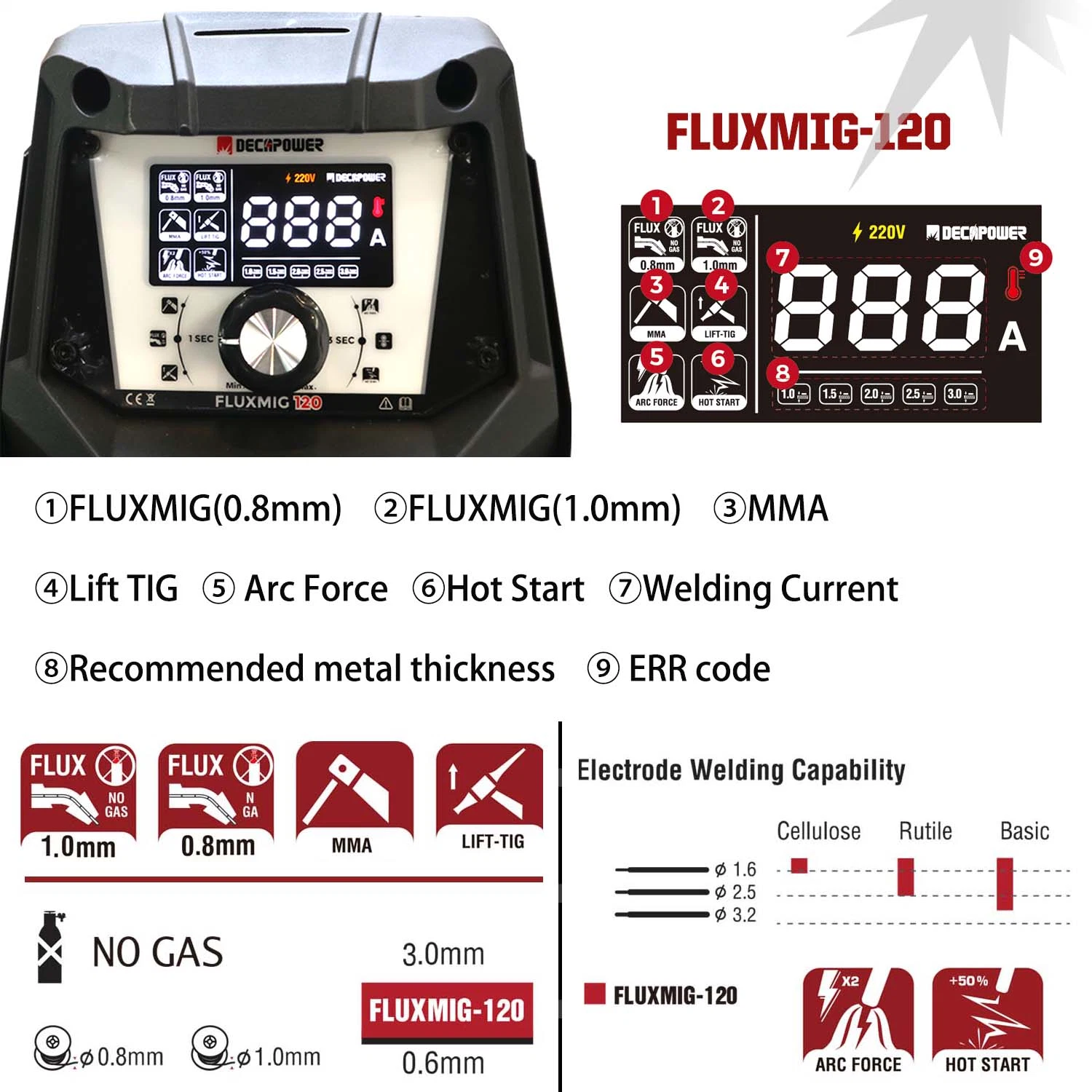 Decapower Arc TIG MIG Flux 3 in 1 Soldador no Máquina de soldadura MIG a gas con tamiz