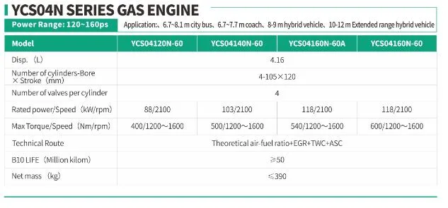 Motor de Gas de 4 cilindros Motor Yuchai serie Ycs04n para autobuses