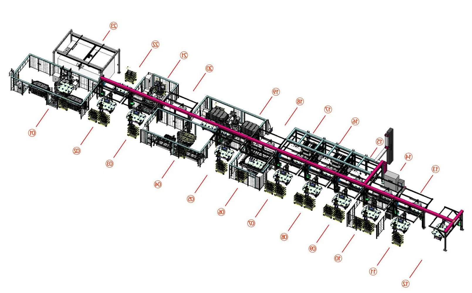 Professional Automatic Battery Pack Line