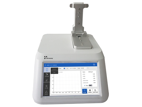 Ultranano Micro Spectrophotomètre, Spectrophotomètre UV-Vis