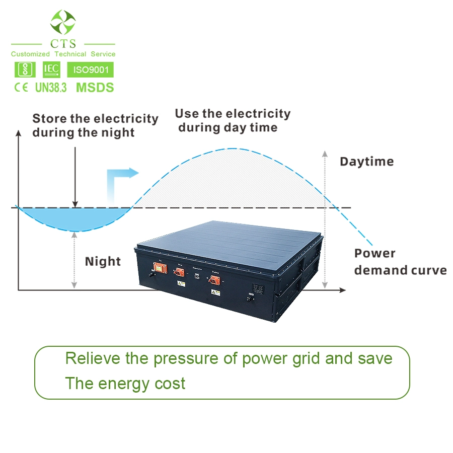 Hot Selling Batteries Lithium Ion 614V, LiFePO4 Battery Solar Rechargeable Pack with BMS, 600V 100ahlithium Ion Batteries 60kwh