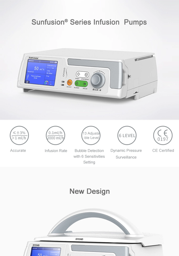 Hospital Alarm Management Infusion System for Alarm Monitoring Center Station Software