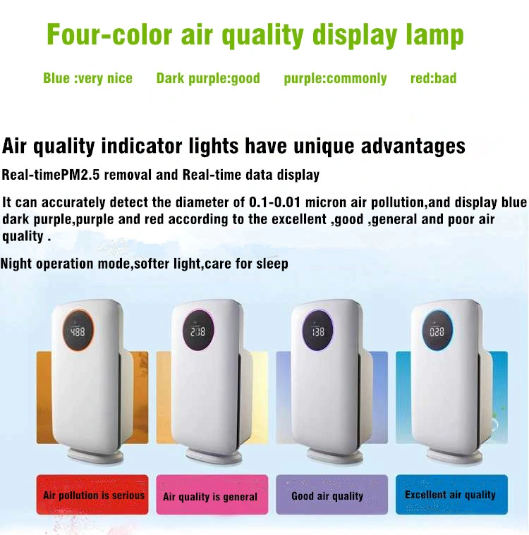 Household Using Multifunctional Air Purifier