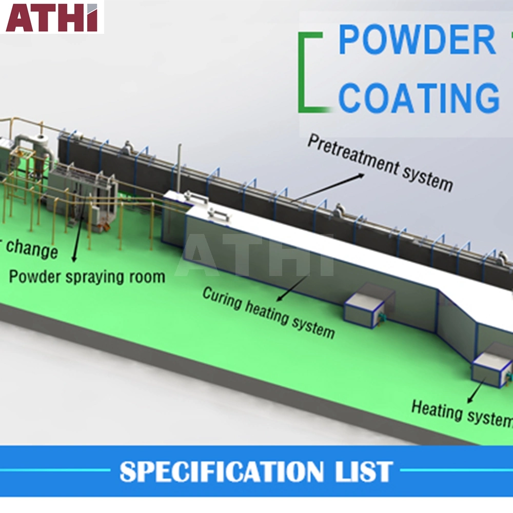 Athi Pass Through Hook Type Shot Blasting Machine with Painting Line