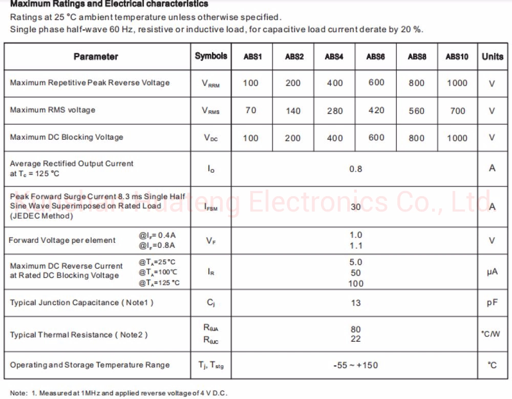 Passivierte Brückengleichrichterdiode ABS10