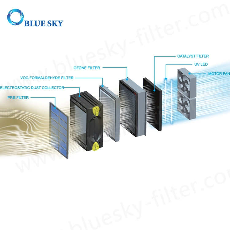 Instalación portátil 6 etapas sistema de filtración retirar formaldehído PM2,5 VOC Polvo de humo Home Ionic Air Purificador AP-C230A